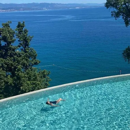 Grand Adriatic Ii Hotel 3*